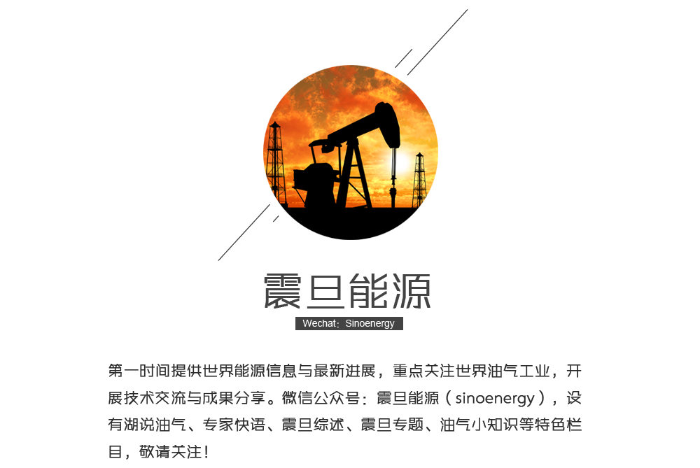世界石油供应与需求