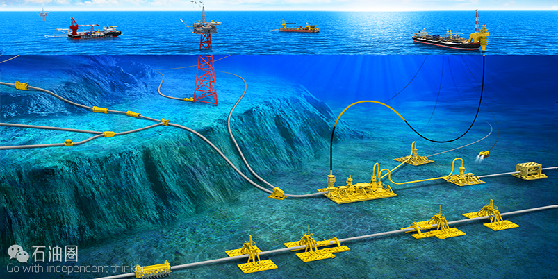 本期技术概览—海底管道检测技术与装备