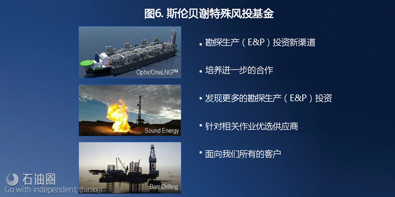 斯伦贝谢CEO：石油业转型发展的四重逻辑