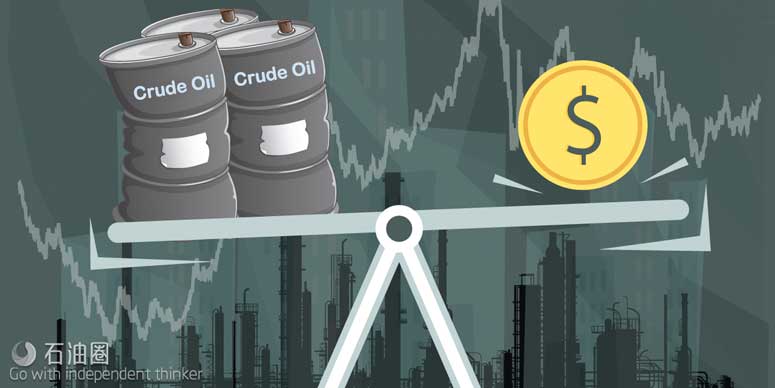 重磅！中国开始用黄金购买石油，石油价格体系巨变！
