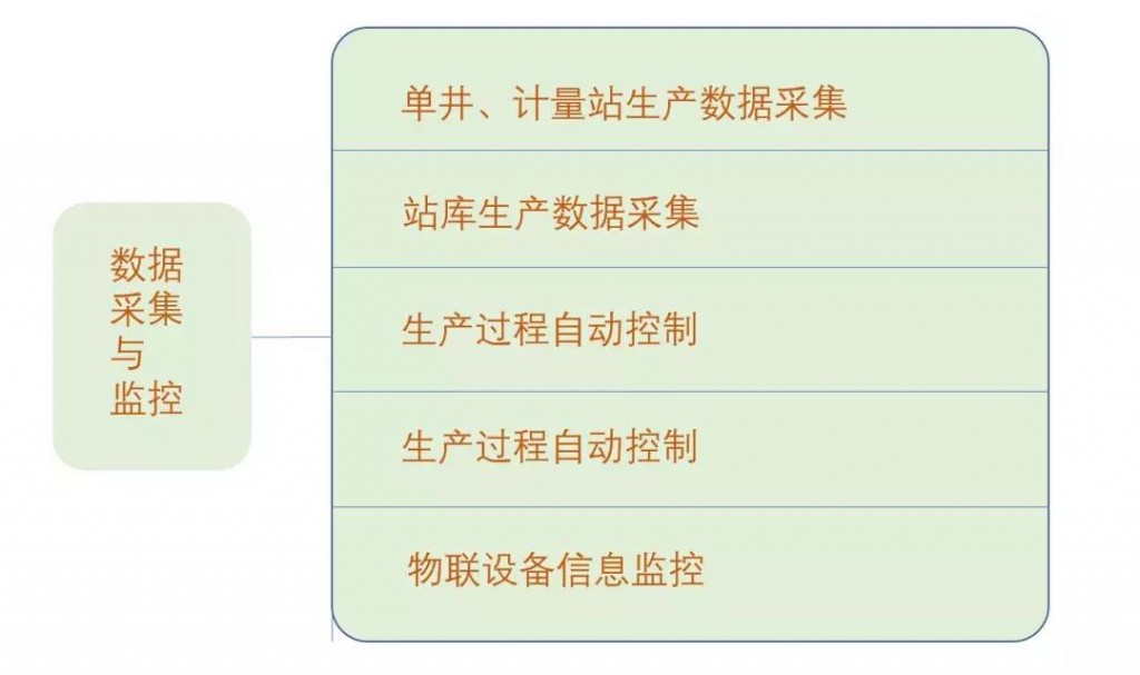 www.oilsns.com