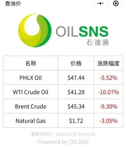 http://www.oilsns.com/