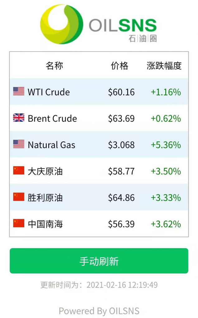 http://www.oilsns.com