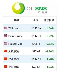 www.oilsns.com