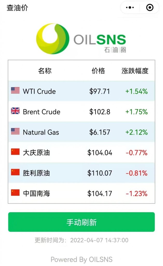 www.oilsns.com